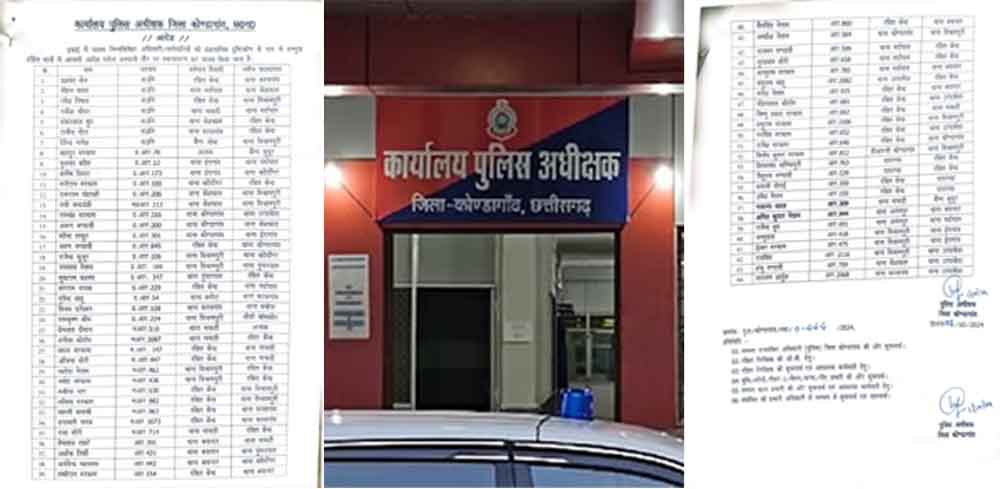 छत्तीसगढ़-कोंडागांव के 64 पुलिसकर्मियों का किया स्थानांतरण