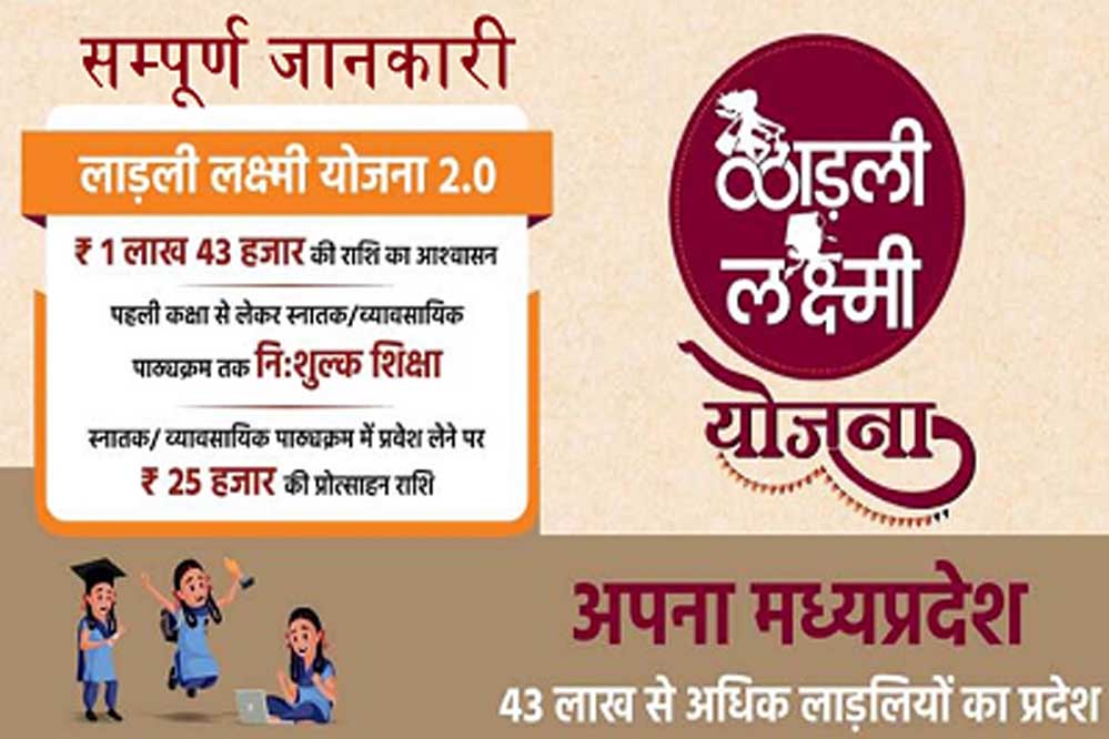 Ladli Laxmi Yojana ने समाज में बेटियों के प्रति नज़रिया बदला, बाल विवाह की दर में आई गिरावट