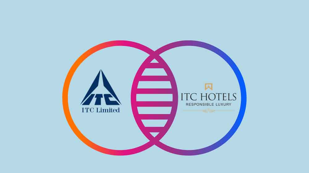 नए साल में ITC Demerger होगा प्रभावी, 1 जनवरी 2025 से कंपनी की लिस्टिंग